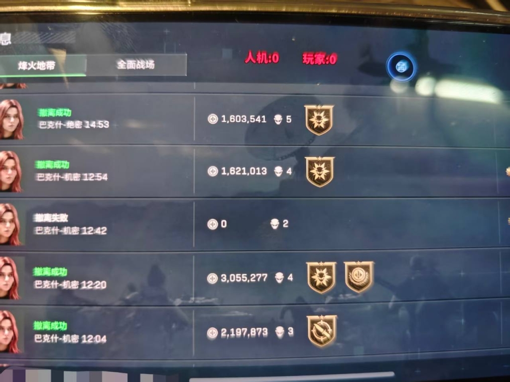 三角洲行动物资透视，三角洲形态类型
