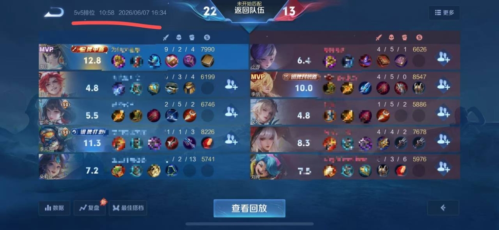 王者荣耀辅助，王者荣耀辅助英雄排行